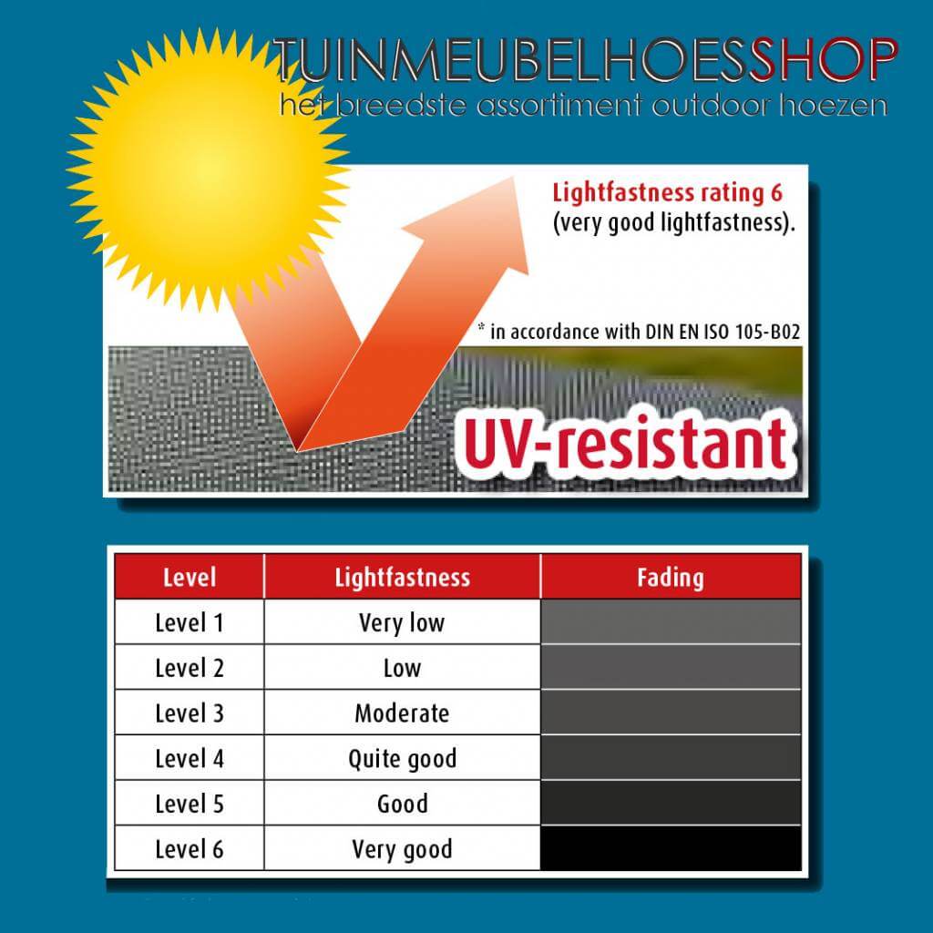 prod-info-uv-color-landmann-kleur-echtheid-bestendak2HAw5SXOhPo Smoker hoes 147 x 93 H: 125 cm