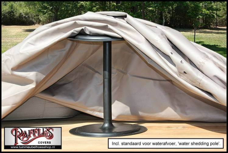 Pakket aanbieding in combinatie met Raffles Cover