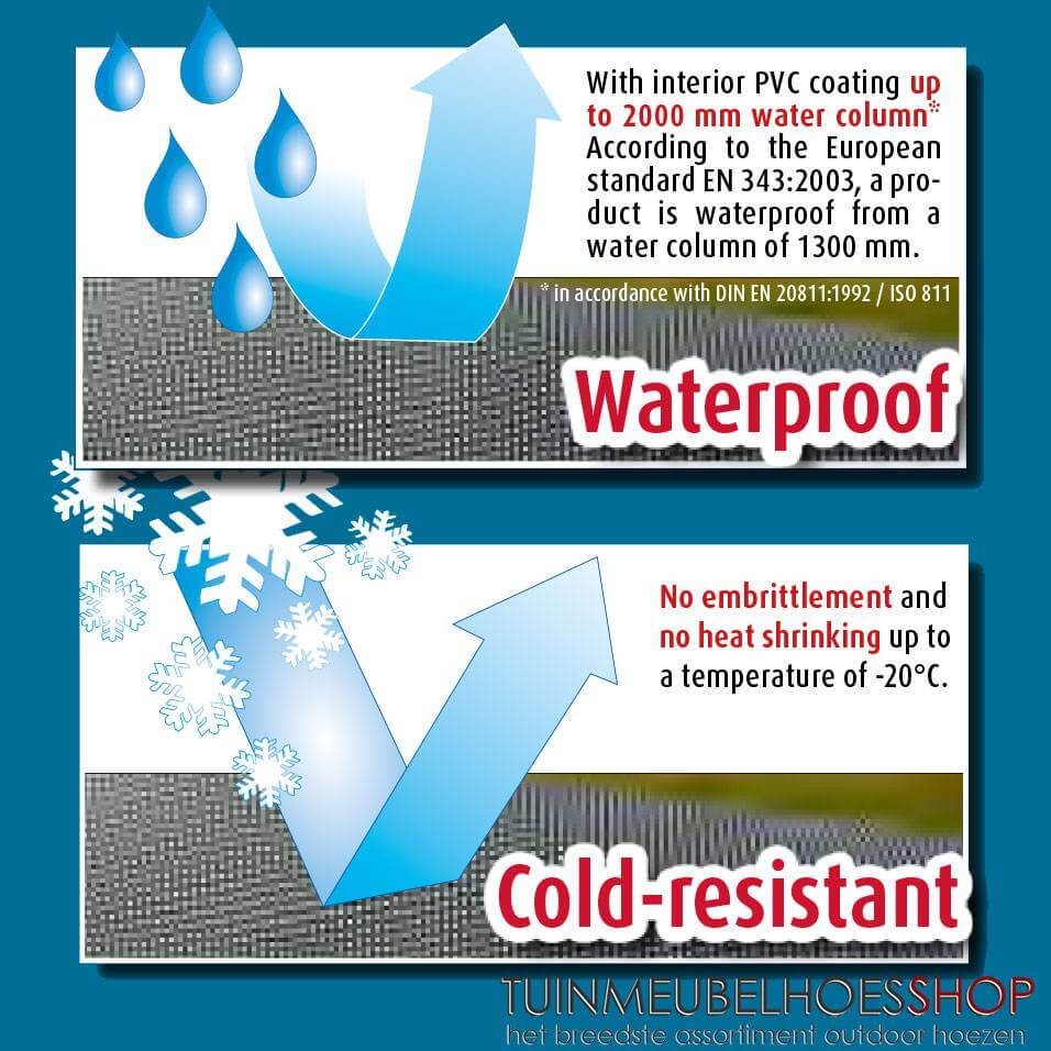 prod-info-winter-waterproof-landmann-hoes-coveryVlRQa6hegRDO Smoker hoes 147 x 93 H: 125 cm