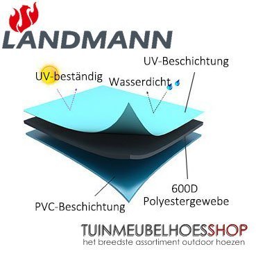 600d-oxford-polyester-duits-tmhsWY1wUg1e3xLSe Smoker hoes 147 x 93 H: 125 cm