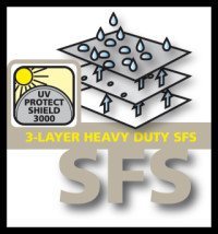 sfs-3-layer-200-x-214-zwart-kaderfpnhzezpaJLxVsPsPHOItm6cBE Hoes voor hocker 90 x 90 H: 40 cm