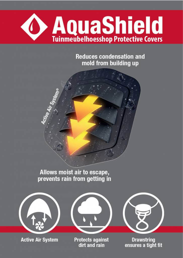 aquashield-protective-covers-bescherm-hoezen-speci10LCUdTIUsocr Gasheater, terrasverwarmer Ø: 90 / 60 cm & H: 220 cm