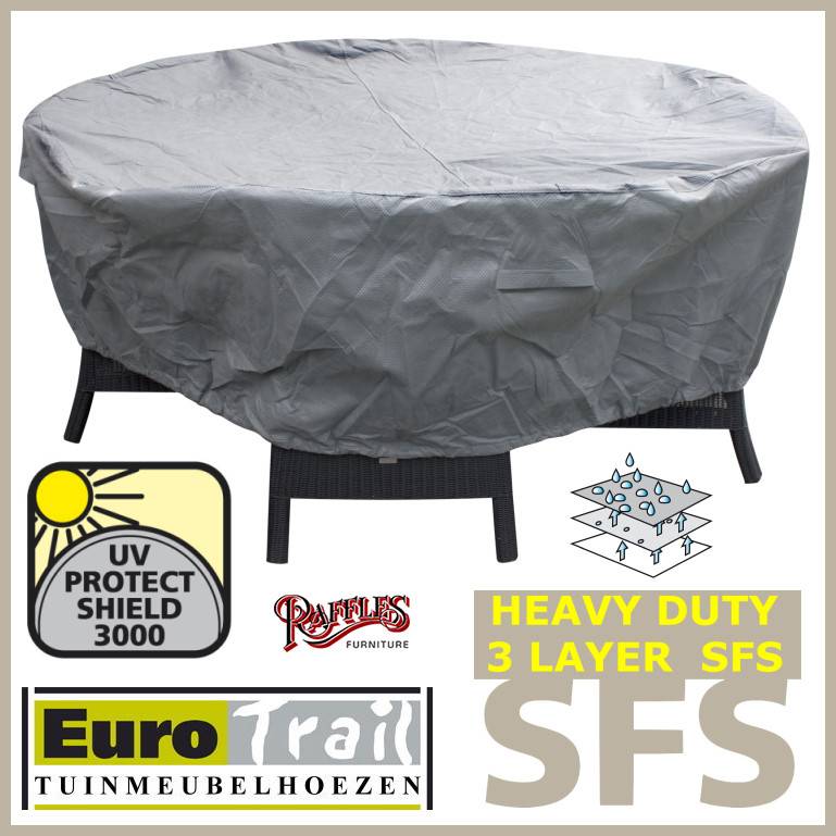 Tuinsethoes rond Ø: 210 cm & H: 70 cm